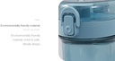 Candy Collection Water Bottle 430ml/14.5fl.oz. (Blue)