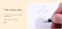 Famous Painting Series Tomorrow A5 Hardcover Notebook(96 Sheets)(80gsm)