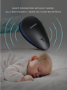 Pest Repeller (Model 9006X)(Black)(British Standard)