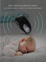 Pest Repeller (Model 9015)(Black)(British Standard)