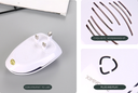 Pest Repeller (Model 9015)(White)(British Standard)
