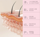 Hanahime hair removal cream