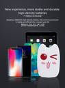 Adorable Kitten Power Bank (5000mAh) (P22)