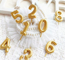Birthday Colorful Number Candle