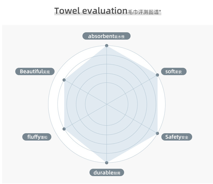 Bamboo Fiber Simple Towel for Adult
