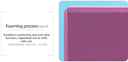Solid Color Yoga Block(Purple)