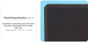 Solid Color Yoga Block(Black)