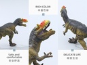 Allosaurus Animal Model (Q9899-327)