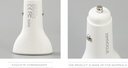 2.4A 12W Quick Charging Car Charger with Dual Ports -EC-06 (White)
