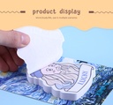Famous Painting Series Sticky Note(Long Hair Men)