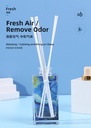 Famous Painting Series Aromatherapy 100ml/3.3fl.oz.(E1085 Lavender)