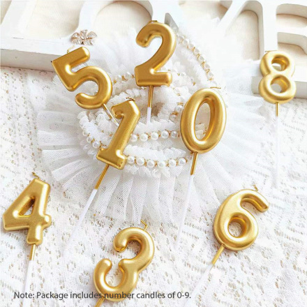 Birthday Colorful Number Candle